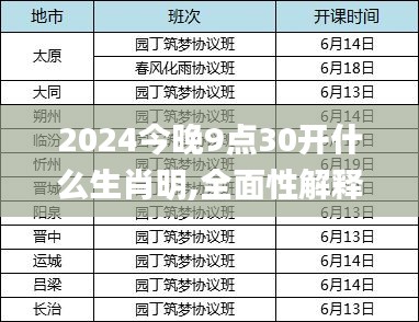 2024今晚9点30开什么生肖明,全面性解释说明_BQB59.437职业版