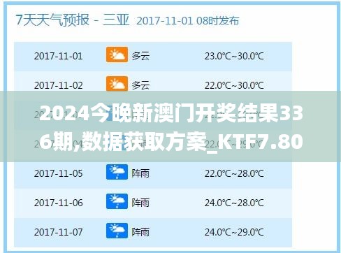 2024今晚新澳门开奖结果336期,数据获取方案_KTF7.808实验版