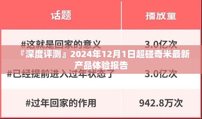 深度评测，超碰奇米最新产品体验报告（2024年12月版）