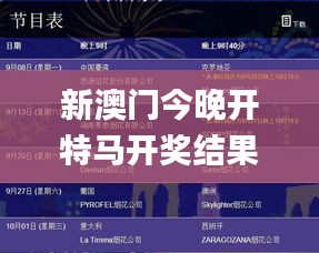 新澳门今晚开特马开奖结果336期,实证分析细明数据_VIX57.935体现版