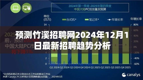 2024年12月1日 第2页