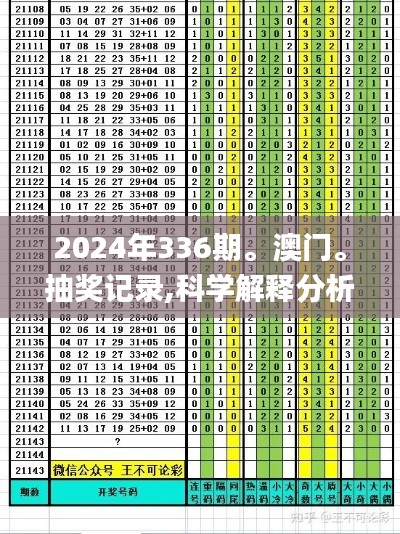 2024年336期。澳门。抽奖记录,科学解释分析_XUF6.135深度版