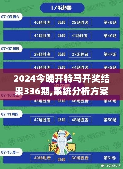 2024今晚开特马开奖结果336期,系统分析方案设计_YNA77.574活力版