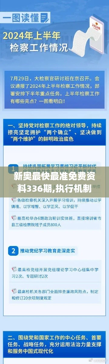 新奥最快最准免费资料336期,执行机制评估_YXB21.876清新版