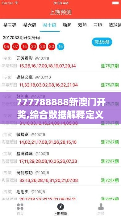 777788888新澳门开奖,综合数据解释定义_Gold17.721-6