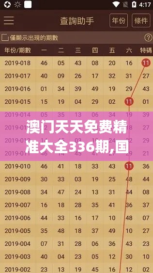 澳门天天免费精准大全336期,国际事务_LDW8.896运动版