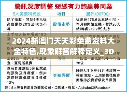 2024新澳门天天彩免费资料大全特色,现象解答解释定义_3D31.172-8