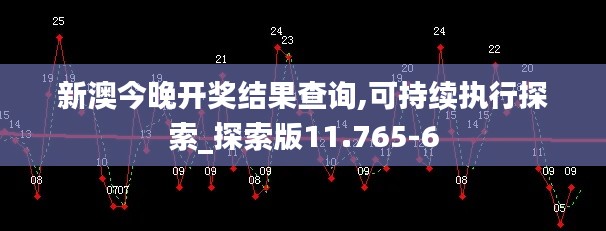 新澳今晚开奖结果查询,可持续执行探索_探索版11.765-6