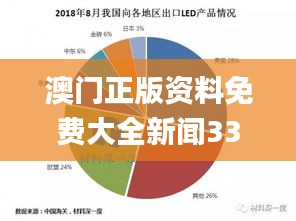 澳门正版资料免费大全新闻336期,实证分析细明数据_YTS68.390梦想版