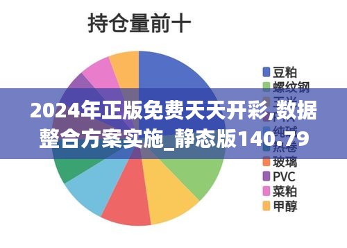 2024年正版免费天天开彩,数据整合方案实施_静态版140.799-3