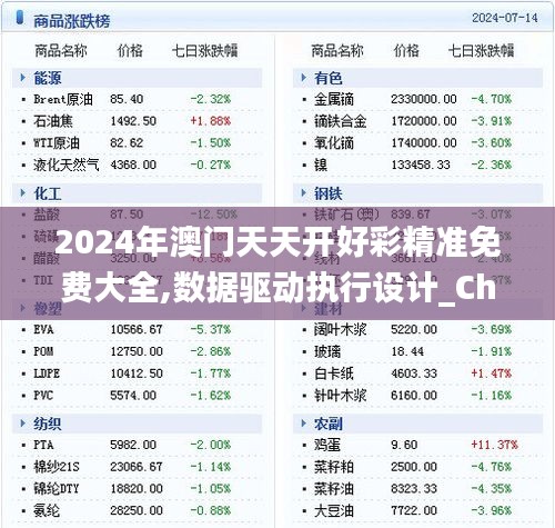 2024年澳门天天开好彩精准免费大全,数据驱动执行设计_ChromeOS26.793-8