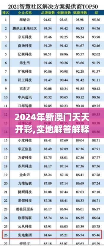 2024年新澳门天天开彩,实地解答解释定义_潮流版17.575-1