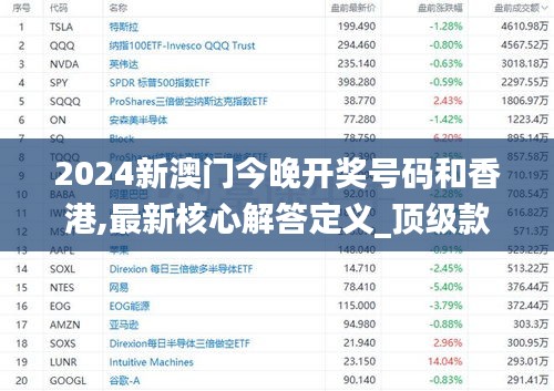 2024新澳门今晚开奖号码和香港,最新核心解答定义_顶级款39.221-7