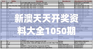 新澳天天开奖资料大全1050期,结构化计划评估_10DM51.751-7