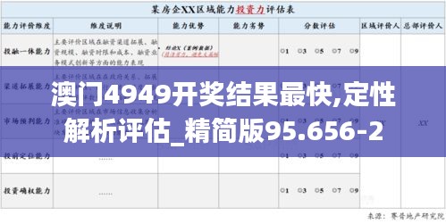 澳门4949开奖结果最快,定性解析评估_精简版95.656-2