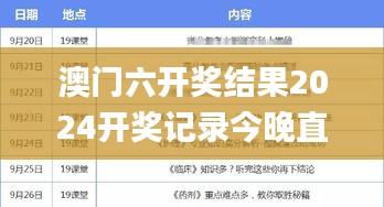 澳门六开奖结果2024开奖记录今晚直播,实地说明解析_安卓99.157-2