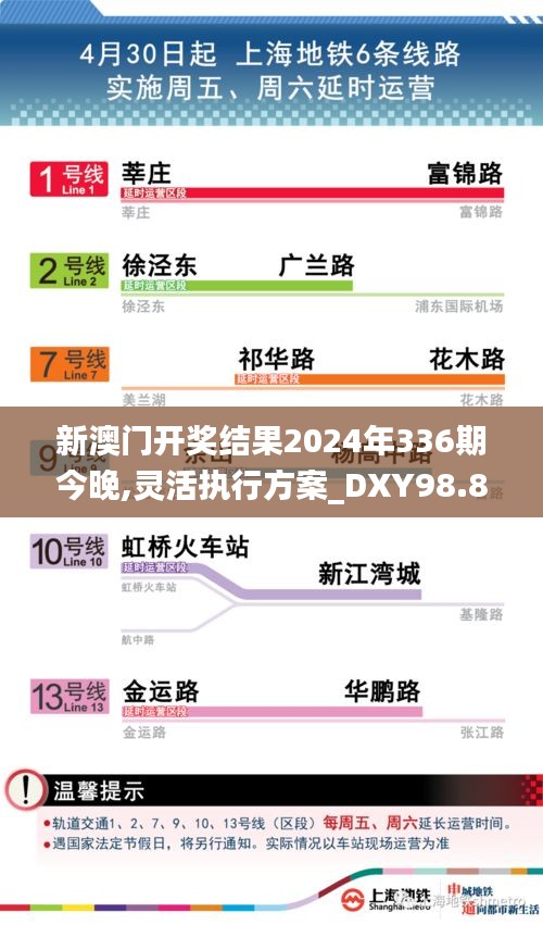 新澳门开奖结果2024年336期今晚,灵活执行方案_DXY98.848抗菌版