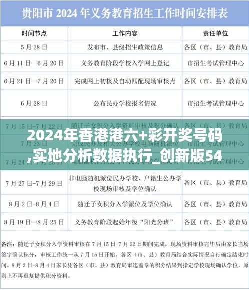 2024年香港港六+彩开奖号码,实地分析数据执行_创新版54.775-3