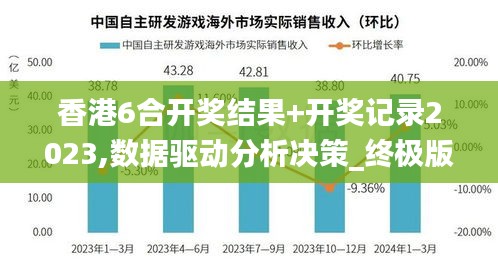 香港6合开奖结果+开奖记录2023,数据驱动分析决策_终极版11.438-8