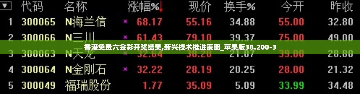 香港免费六会彩开奖结果,新兴技术推进策略_苹果版38.200-3