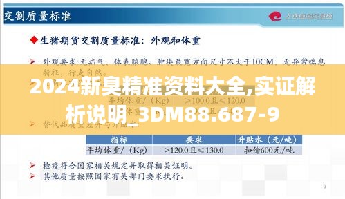 2024新臭精准资料大全,实证解析说明_3DM88.687-9