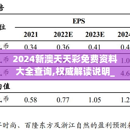 2024新澳天天彩免费资料大全查询,权威解读说明_X版43.959-4