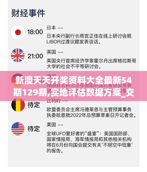 新澳天天开奖资料大全最新54期129期,实地评估数据方案_交互版99.379-4