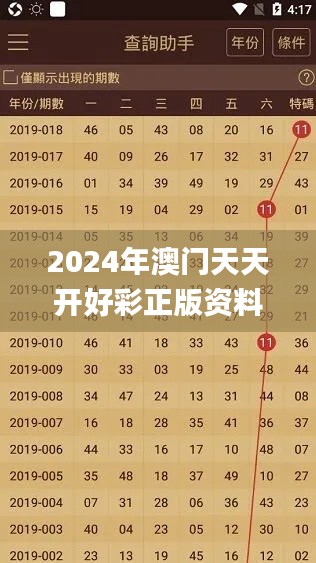 2024年澳门天天开好彩正版资料,快速响应设计解析_C版42.836-1