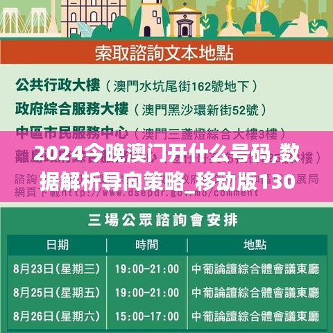 2024今晚澳门开什么号码,数据解析导向策略_移动版130.748-3