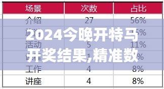 2024今晚开特马开奖结果,精准数据评估_XEO28.183旗舰款