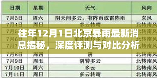 往年12月1日北京暴雨最新消息深度解析，暴雨影响与对比分析报告