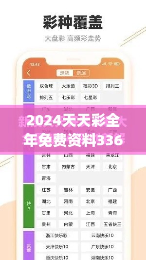 2024天天彩全年免费资料336期,新式数据解释设想_QUS94.250游戏版