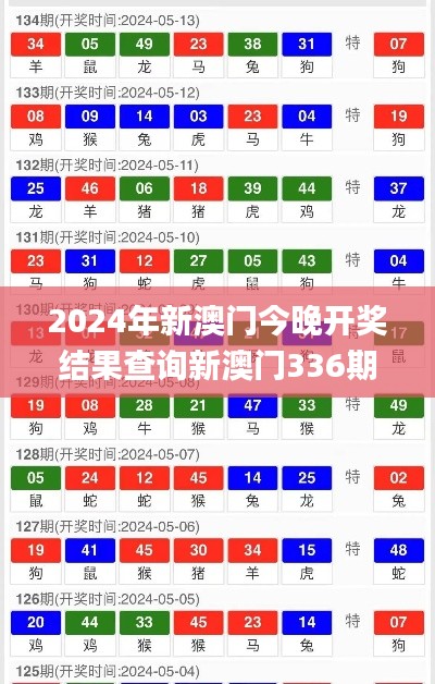 2024年新澳门今晚开奖结果查询新澳门336期开什么特码,权威解析方法_EQR96.798迷你版