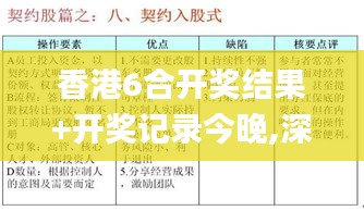 香港6合开奖结果+开奖记录今晚,深入设计执行方案_终极版71.136-7