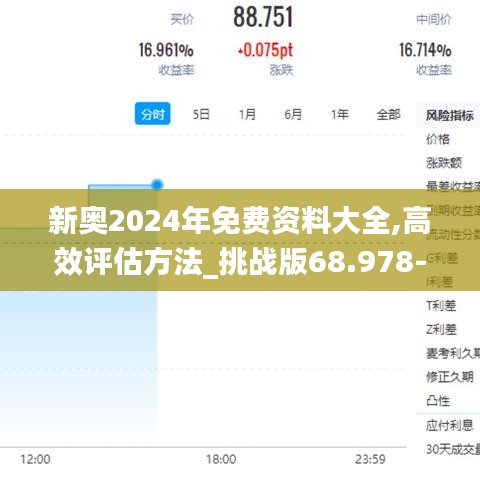 新奥2024年免费资料大全,高效评估方法_挑战版68.978-2