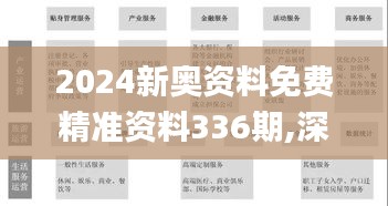 2024新奥资料免费精准资料336期,深入研究执行计划_HRR72.321广播版