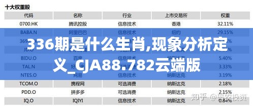 336期是什么生肖,现象分析定义_CJA88.782云端版