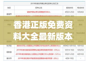 香港正版免费资料大全最新版本,实时更新解析说明_微型版33.776-4