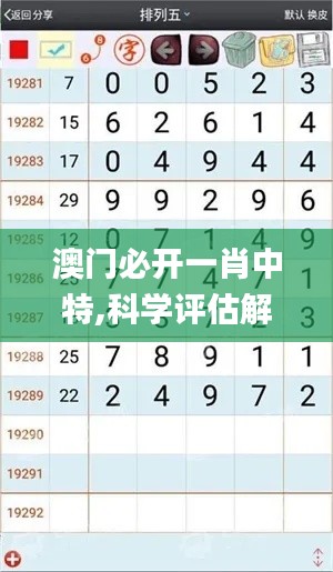 澳门必开一肖中特,科学评估解析说明_N版11.956-2