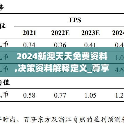 2024新澳天天免费资料,决策资料解释定义_尊享款4.261-3