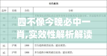 四不像今晚必中一肖,实效性解析解读_10DM12.285-8