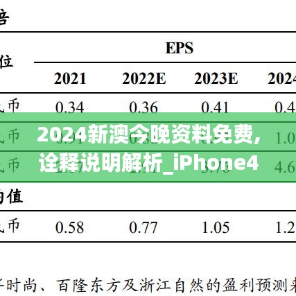 2024新澳今晚资料免费,诠释说明解析_iPhone44.847-5