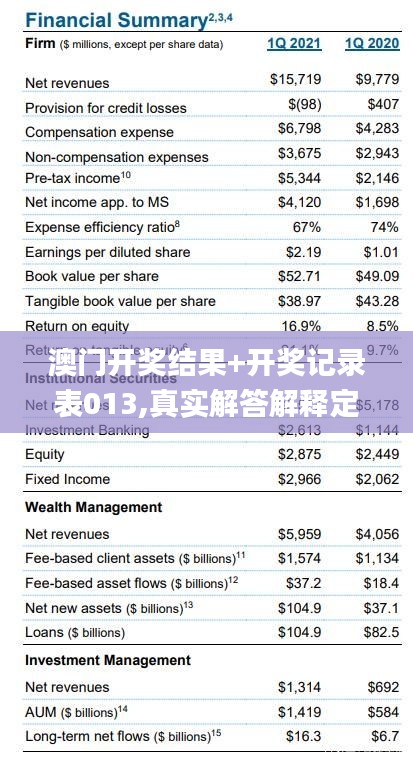 澳门开奖结果+开奖记录表013,真实解答解释定义_Advance194.946-6