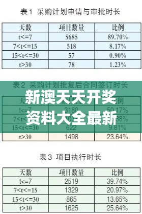 新澳天天开奖资料大全最新54期,高效计划分析实施_R版8.877-7