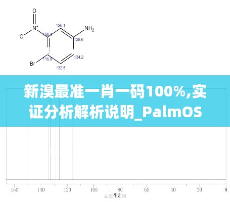 新溴最准一肖一码100%,实证分析解析说明_PalmOS30.168-7