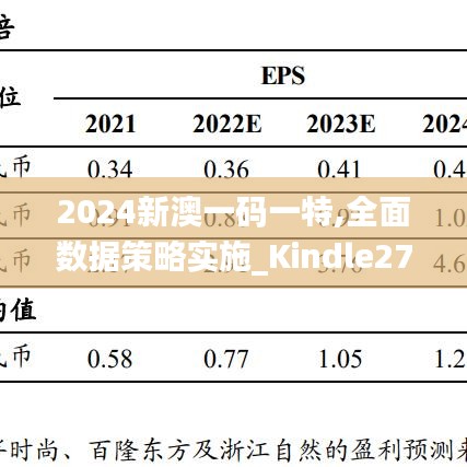 2024新澳一码一特,全面数据策略实施_Kindle27.208-5