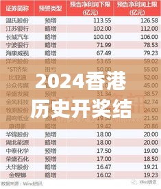 2024香港历史开奖结果查询表最新,整体规划执行讲解_UHD版8.285-7