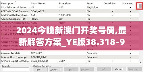 2024今晚新澳门开奖号码,最新解答方案_YE版38.318-9