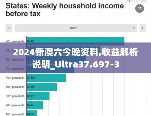 2024新澳六今晚资料,收益解析说明_Ultra37.697-3