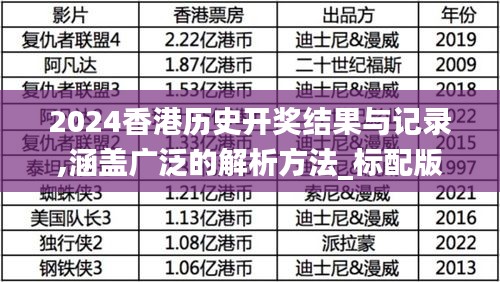 2024香港历史开奖结果与记录,涵盖广泛的解析方法_标配版28.866-6